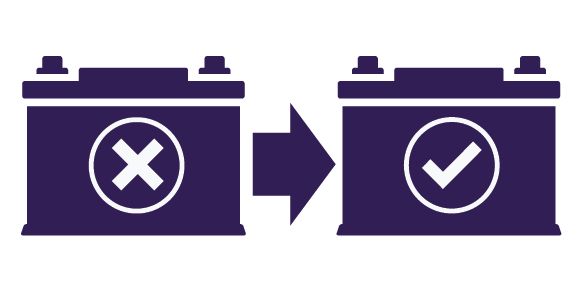 When to Replace