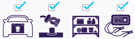 Battery Storage Checklist