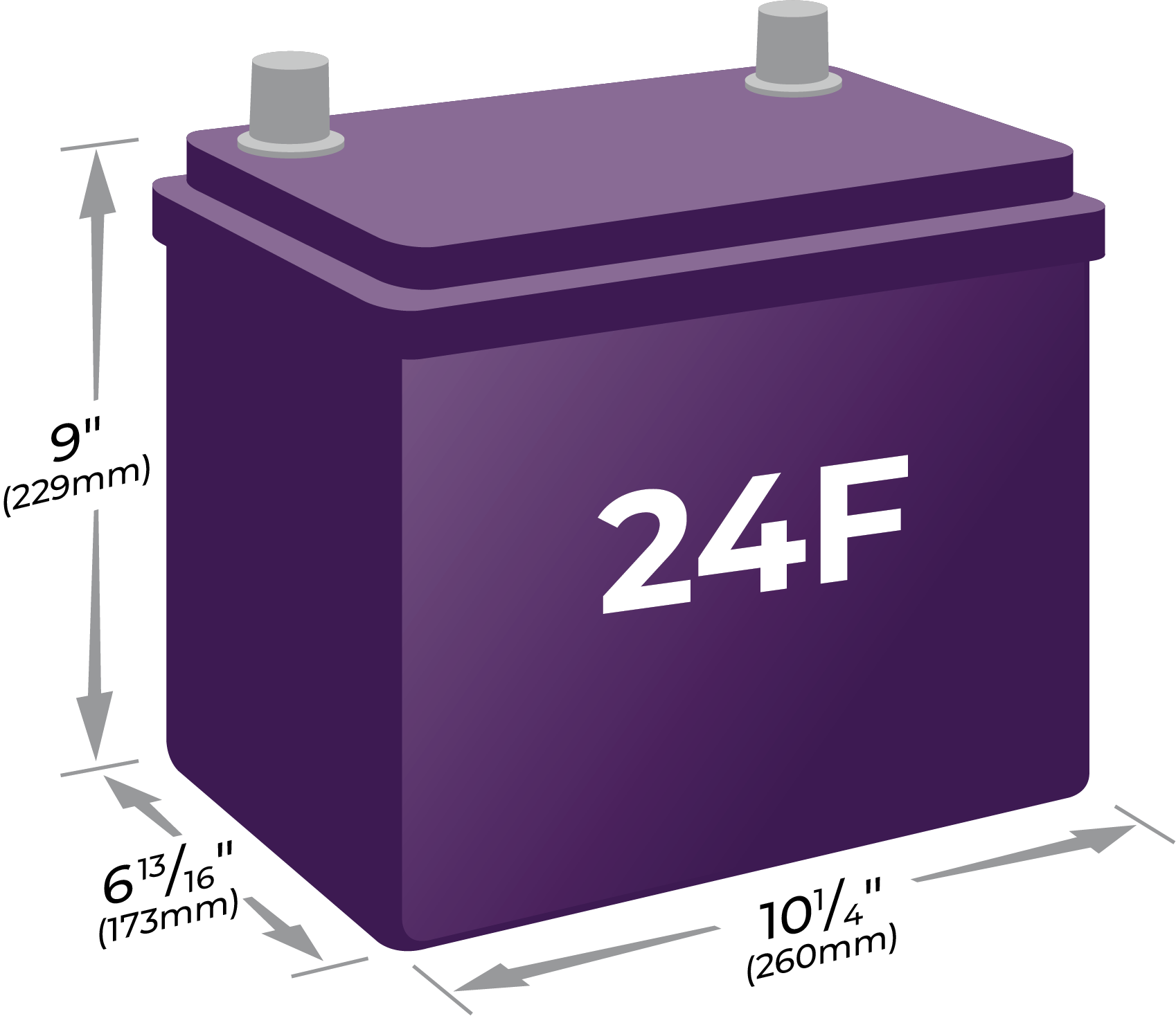 Battery Dimensions Chart
