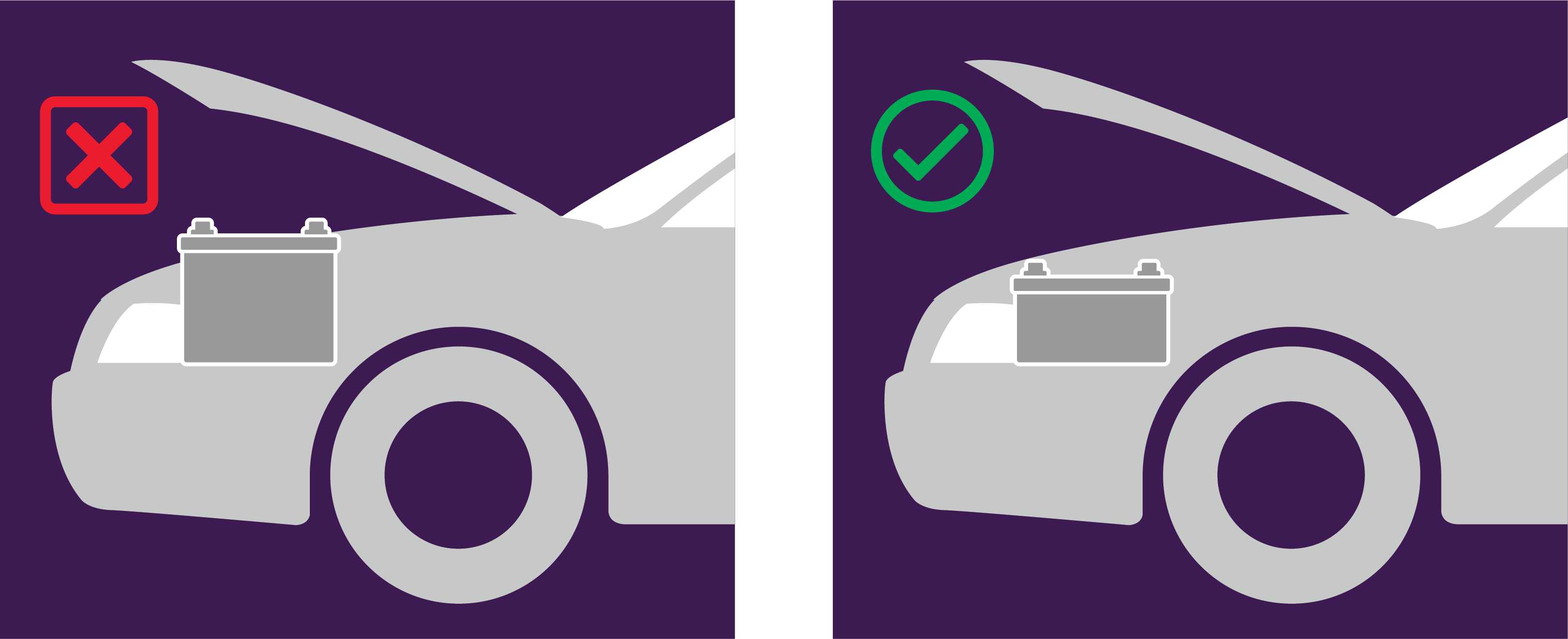 Battery Fitment Example 1
